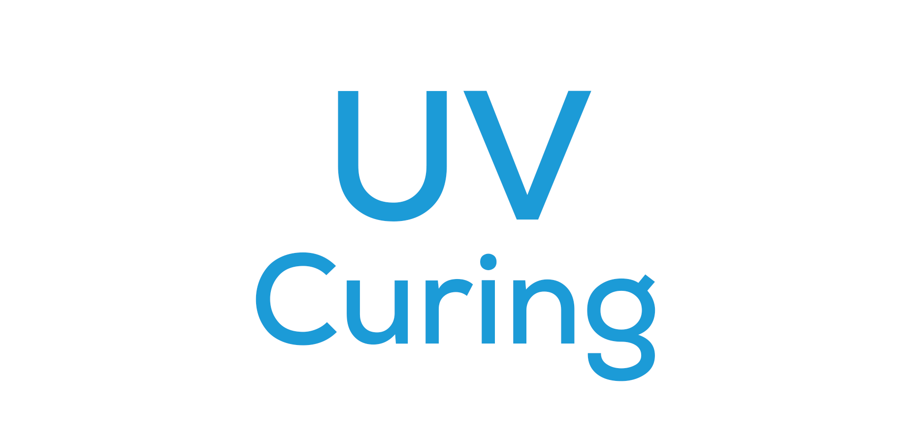 UV Masking