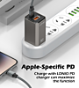 LDNIO LC441 USB C-C Charging Cable (GRAY) (3ft) (65W) (Only Ground Shipping)