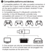 Dobe Bluetooth Receiver for PlayStation 5 / PC / Laptop (Only Ground Shipping)