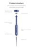 QianLi Mega-Idea 2D Flyfish Screwdriver Model C Pentalobe 0.8