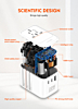 LDNIO Z9 (20W) 3 USB Ports GaN All in One Universal Travel Adapter (Integrated US/UK/EU/AU) (Only Ground Shipping)