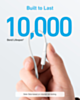 Anker 322 USB C-C Braided Charging Cable (WHITE) (6ft) (60W) (Only Ground Shipping)
