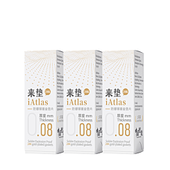 QianLi iAtlas 24k Solder Explosion Proof Gold-Plated Foil Gasket - 0.08mm (Not Returnable)