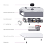 2UUL SC05 Handy UV Curing Lamp
