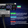 SUGON 8650 Hot Air Rework Station (212F-999F) (1300W) (Only Ground Shipping)
