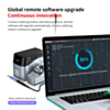 AiXun T410 LED Display Dual Channel Smart Soldering Station (Only Ground Shipping)