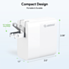 Esoulk PD Dual USB-C Wall Charger (45W) (WHITE) (Only Ground Shipping)