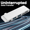 USB C Multiport Hub (Only Ground Shipping)