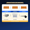 JCID Smart Grinding Machine - EM03 (Standard Edition) (Only Ground Shipping)