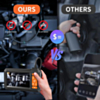Borescope / Endescope Camera with 4.3'' Led Screen IP67 Water Resistance (Only Ground Shipping)