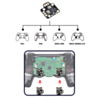 Joystick 3D Analog Stick Drift Fix Mod (v1) for PlayStation 4 / PlayStation 5 / Xbox Gamepad