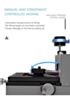 Boostool Fully Manual Screen Removal Separator Machine (Only Ground Shipping)