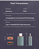 LDNIO LC140 USB Convertor USB C Male to USB A Female Adapter (Only Ground Shipping)