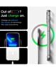 Wireless Charging Clear Case (Full Bottom Close) for iPhone 13 Pro Max (Only Ground Shipping)