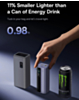 BASEUS EnerGeek GR11 Power Bank with Retractable Cable (145W) (20000mAh) (SPACE GRAY) (Only Ground Shipping)
