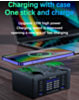 MECHANIC V-Power 8 Pro (110W) 8-Ports (7x USB A / 1X USB C) Digital Display High Power Quick Charger (Only Ground Shipping)