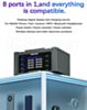 MECHANIC V-Power 8 Pro (110W) 8-Ports (7x USB A / 1X USB C) Digital Display High Power Quick Charger (Only Ground Shipping)