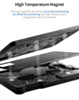 QianLi (4in1) Middle Frame Reballing Platform for iPhone 14 / 14PL / 14P / 14PM (Not Returnable)