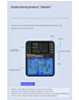 MECHANIC Heat Kit Reflow Soldering Preheating Platform for iPhone X - 13 PM (Not Returnable) (Only Ground Shipping)