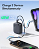 BASEUS EnerCore CJ11 Dual USB C Fast Charger with Retractable Cable (45W) (COSMIC BLACK) (Only Ground Shipping)