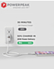PowerPeak PD Wall Dual Port Charger - (WHITE) (20W) (Only Ground Shipping)