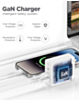 PowerPeak - Gan Wall Charger with USB C-C Cable (WHITE) (6ft) (65W) (Only Ground Shipping)
