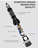 LDNIO C1 Dual USB A+C Car Charger with USB C-C Cable (3ft) (36W) (Only Ground Shipping)