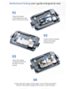 QianLi iSocket Motherboard Tester for iPhone 14 Pro Max / 14 Plus / 14 Pro / 14 (8in1)