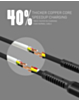 LDNIO LS63 USB A-L Non-MFI Fast Charging Data Cable (RED) (3ft) (12W) (Only Ground Shipping)
