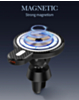 LDNIO MA20 Fast Wireless Charging Automatic Car Mount (15W) (Only Ground Shipping)