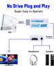 Display Converter for Nintendo Wii (HDMI) (Only Ground Shipping)