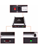 OM-S1 PLUS 15" Glass Separator Machine (Only Ground Shipping)