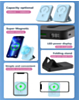 MagSafe Foldable Magnetic Power Bank (WHITE) 15W Wireless / 20W PD Power Bank with USB-C (10000 mAh) (Only Ground Shipping)