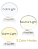 Led Selfie Ring Light Clip - (WHITE) (Only Ground Shipping)