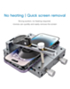 TBK 202A Manual Screen Disassembly Molding Tools (Only Ground Shipping) (Not Returnable)
