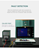 TBK 2206 Laser Desoldering Machine with Thermal Imaging & HD Microscope (Only Ground Shipping)