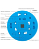 TE-707 Multi-Functional Positioning Pad (125mm*125mm) (Only Ground Shipping)