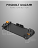 in-Line Controller for Nintendo Switch (BLACK) (Only Ground Shipping)