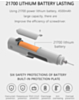 XIAODONG P2 Electric Screwdriver for Android (Only Ground Shipping)