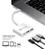 PowerPeak 3 in 1 USB C to HDMI Adapter Multiport (Only Ground Shipping)
