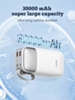 LDNIO PQ30 Power Bank with Lanyard (30000 mAh / 22.5W) (Only Ground Shipping)