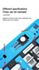 MaAnt T1 Universal PCB Holder IC Chip Motherboard Jig Board Repair (Only Ground Shipping)