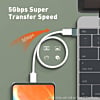 LDNIO LC150 USB Convertor USB C Female to USB A Male Adapter (Only Ground Shipping)