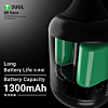 2UUL DA90 BB nano 30W Superpower Fan for Precise Cooling and Dust Removing (Only Ground Shipping)