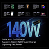 BASEUS PicoGo AH11 Digital Display Fast Charger 3C+U (140W) with 240w C-C Charging Cable (COSMIC BLACK) (Only Ground Shipping)