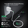 Esoulk PD&QC Wall Charger with C-C USB Cable (WHITE) (5ft) (30W) (Only Ground Shipping)
