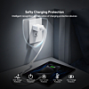Esoulk PD & QC Wall Charger (WHITE) (20W) (Pack of 12) (Only Ground Shipping)