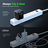 Esoulk Wall Charger Built-in Retractable with USB C Cable (BLACK) (65W) (Only Ground Shipping)