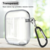 AirPods 1/2 Hybrid Case with Air Cushion Technology - Clear (Only Ground Shipping)