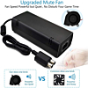 AC Adapter with US Cable for Xbox 360 Slim (Only Ground Shipping)